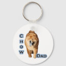 Suche nach chow chow schlüsselanhänger Kuh