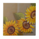 Suche nach diego fliesen Frida kahlo