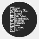 Suche nach genealogie aufkleber Genealogische forschung