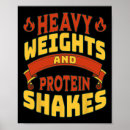 Suche nach protein poster Fitness