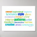 Suche nach einzigartig poster Künstlerisch