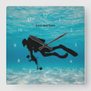 Suche nach diving kunst poster Tauchen