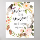 Suche nach stamm poster Aquarell