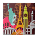 Suche nach glockenturm fliesen Europa