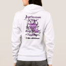 Suche nach fibro kleidung Chronisch