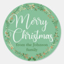 Suche nach kleider aufkleber Elegant