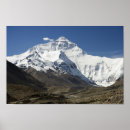 Suche nach everest poster Himalayas