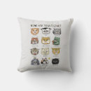 Suche nach diagramm kissen Lustig