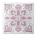 Suche nach hell fliesen Boho