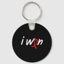 Suche nach im ein überlebender schlüsselanhänger Kämpfer