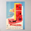 Suche nach süd poster Europa
