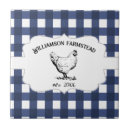 Suche nach ginghams fliesen Bauernhaus