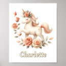 Suche nach launisch poster Modern