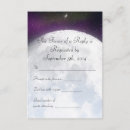 Suche nach planetarium einladungen Mond