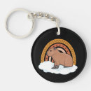 Suche nach capybara schlüsselanhänger Wasserschwein