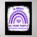 Suche nach august poster Überdosierung