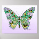 Suche nach lebenszyklus poster Schmetterling