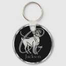 Suche nach ram schlüsselanhänger Geburtstag