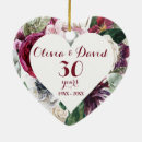 Suche nach 30 jahre zusammen Paare