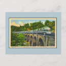 Suche nach vintager zug postkarten Alt