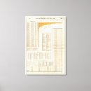 Suche nach tabellen kunst Diagramme