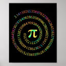 Suche nach pi poster Wissenschaft