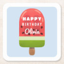 Suche nach alles gute zum geburtstag der untersetzer Für kinder