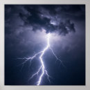 Suche nach blitze poster Gewitter