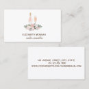 Suche nach flaschen visitenkarten Weingut