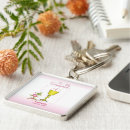 Suche nach mädchenname schlüsselanhänger Personalisiert