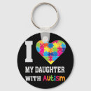 Suche nach mama und tochter schlüsselanhänger Vater