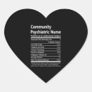 Suche nach psychiatrisch aufkleber Pflege