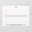 Suche nach noten postkarten Orchester