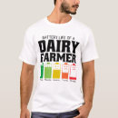 Suche nach bauer tshirts Job