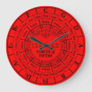 Suche nach groß fünf wanduhren Rot