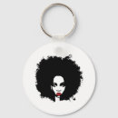Suche nach afrikanische frau schlüsselanhänger Afro