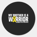 Suche nach bruder aufkleber Bewusstsein