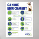Suche nach canine poster Hunde