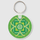 Suche nach chakra geschenke Mandala