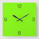 Suche nach chartreuse poster Modern