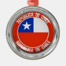Suche nach chile ornamente Reise