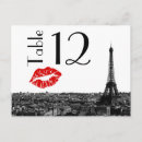 Suche nach fallschirm postkarten Paris