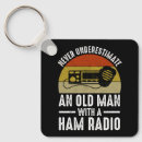 Suche nach alter mann schlüsselanhänger Hobby