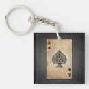Suche nach casino schlüsselanhänger Kartenspiel