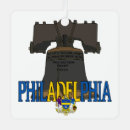 Suche nach glocken ornamente Urlaub