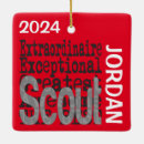 Suche nach pfadfinder ornamente Verzierung