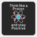 Suche nach proton aufkleber Chemie