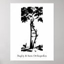 Suche nach orthopädie poster Chirurg