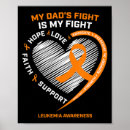 Suche nach leu poster Bewusstsein