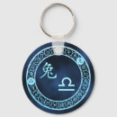 Suche nach chinesische astrologie schlüsselanhänger Chinesischer zodiac